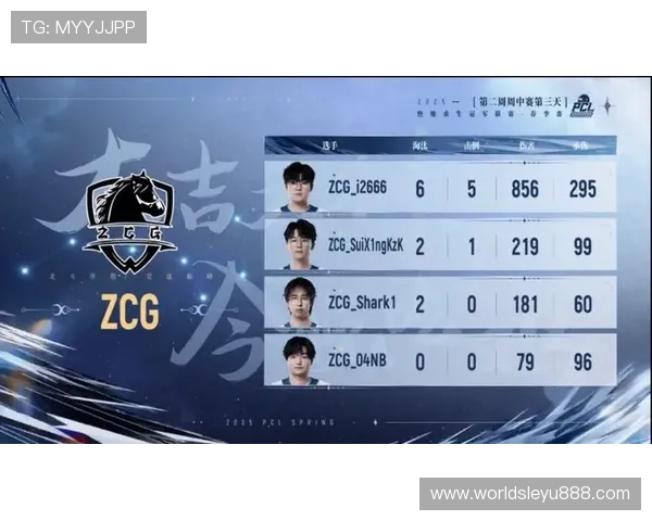 leyu乐鱼电竞不断创新游戏直播方式,提升用户体验实现电竞娱乐新突破 leyu乐鱼电竞不断创新游戏直播方式,提升用户体验实现电竞娱乐新突破