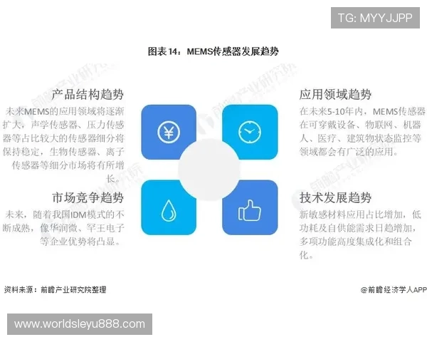 乐投letou:乐投letou在国际市场的竞争优势与未来布局 乐投letou:乐投letou在国际市场的竞争优势与未来布局