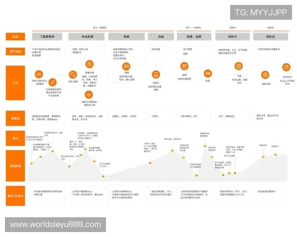 乐鱼体验官网提供最真实的用户体验反馈和详细体验攻略指南 乐鱼体验官网提供最真实的用户体验反馈和详细体验攻略指南