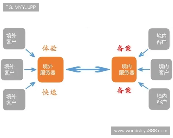 乐鱼全站登录入口常见问题解答及优化登录体验的方法 乐鱼全站登录入口常见问题解答及优化登录体验的方法