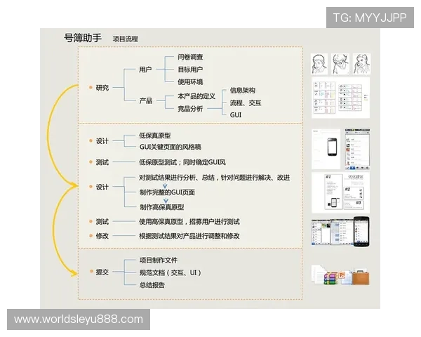 乐鱼公司产品创新与用户体验提升的成功案例分析