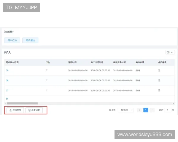 乐鱼国际官网首页安全保障措施及用户口碑评价全面汇总 乐鱼国际官网首页安全保障措施及用户口碑评价全面汇总