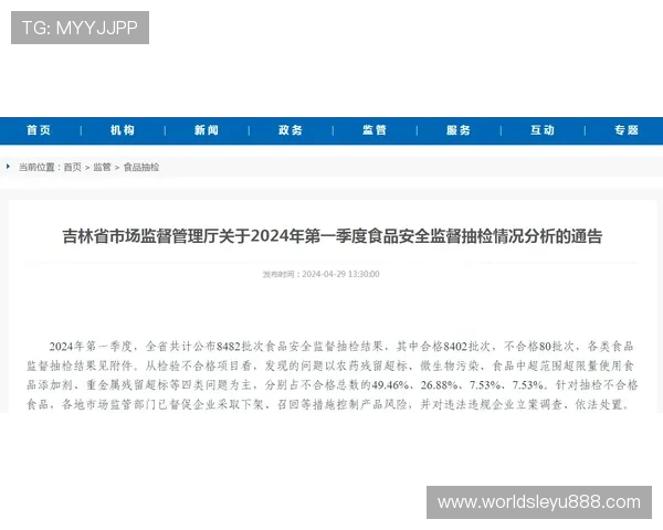 如何安全管理你的乐鱼账号确保个人信息安全